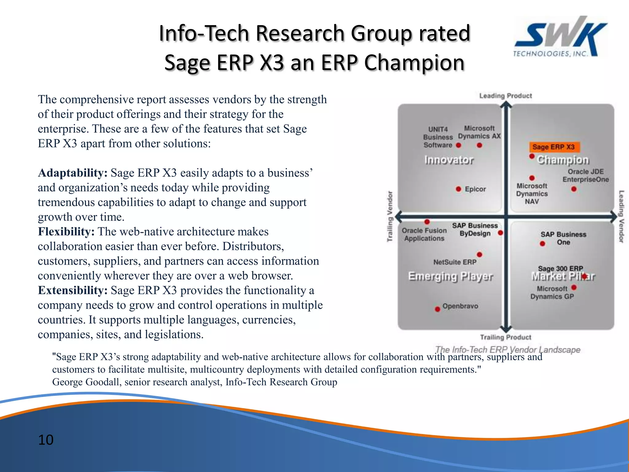 Info-Tech Research Group rated
Sage ERP X3 an ERP Champion
"Sage ERP X3’s strong adaptability and web-native architecture allows for collaboration with partners, suppliers and
customers to facilitate multisite, multicountry deployments with detailed configuration requirements."
George Goodall, senior research analyst, Info-Tech Research Group
The comprehensive report assesses vendors by the strength
of their product offerings and their strategy for the
enterprise. These are a few of the features that set Sage
ERP X3 apart from other solutions:
Adaptability: Sage ERP X3 easily adapts to a business’
and organization’s needs today while providing
tremendous capabilities to adapt to change and support
growth over time.
Flexibility: The web-native architecture makes
collaboration easier than ever before. Distributors,
customers, suppliers, and partners can access information
conveniently wherever they are over a web browser.
Extensibility: Sage ERP X3 provides the functionality a
company needs to grow and control operations in multiple
countries. It supports multiple languages, currencies,
companies, sites, and legislations.
10
 