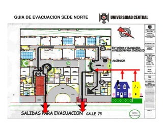 GUIA DE EVACUACION SEDE NORTE




Salud Ocupacional… Bienestar Institucional
 