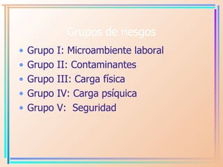 Grupos de riesgos <ul><li>Grupo I: Microambiente laboral </li></ul><ul><li>Grupo II: Contaminantes  </li></ul><ul><li>Grup...