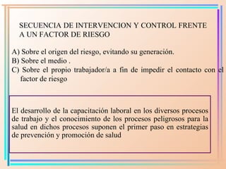 SECUENCIA DE INTERVENCION Y CONTROL FRENTE A UN FACTOR DE RIESGO <ul><li>A) Sobre el origen del riesgo, evitando su genera...