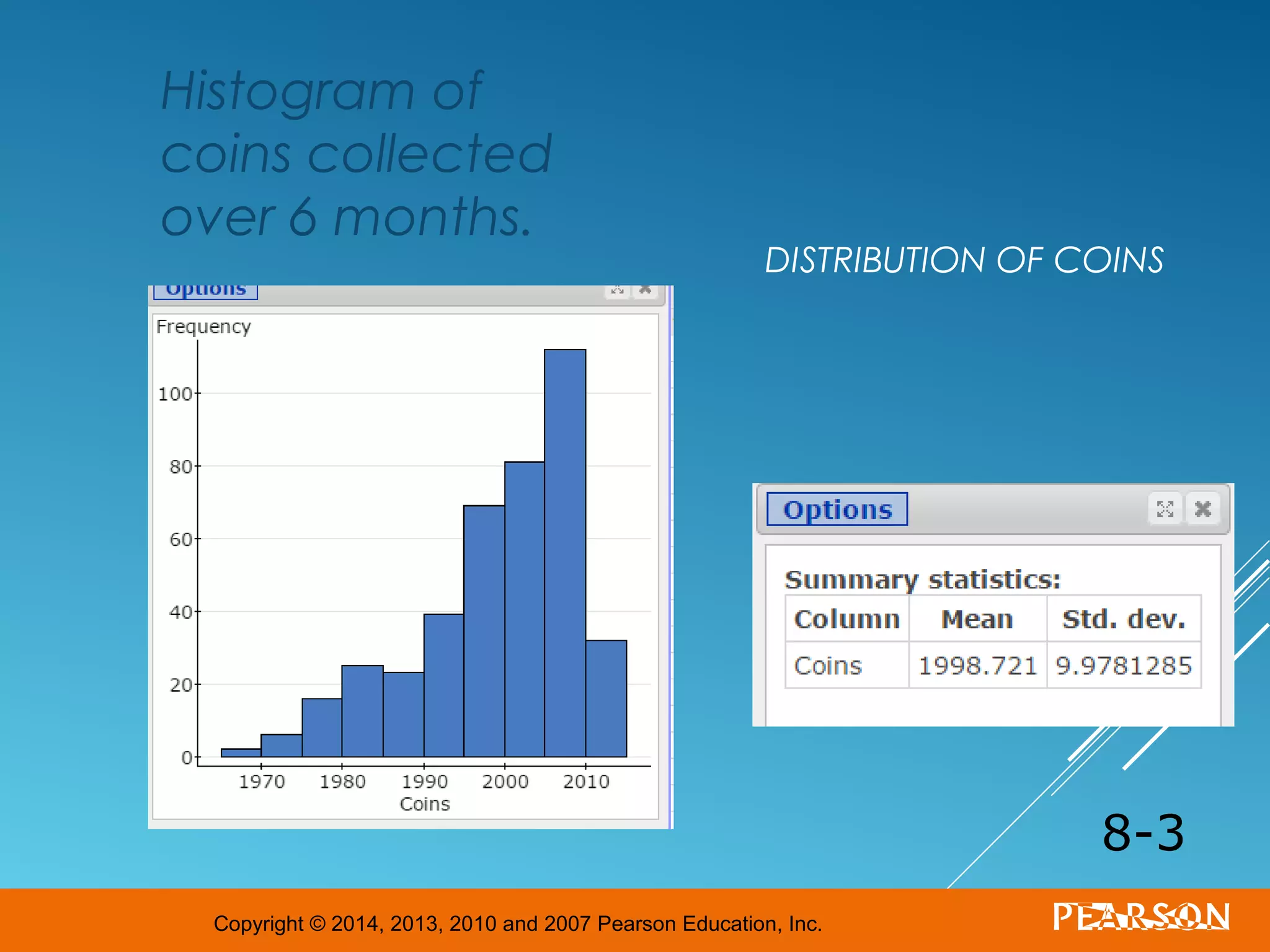 Copyright © 2014, 2013, 2010 and 2007 Pearson Education, Inc.
DISTRIBUTION OF COINS
Histogram of
coins collected
over 6 months.
8-3
 