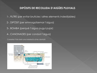 DIPÒSITS DE RECOLLIDA D’AIGÜES PLUVIALS
1-. FILTRE (per evitar bruticies i altres elements indesitjables)
2-. DIPÒSIT (per emmagatzemar l’aigua)
3-. BOMBA (perquè l’aigua pugui pujar)
4-. CANONADES (per conduir l’aigua)
Curiositat: Pots tenir una instalació al teu domicili
 