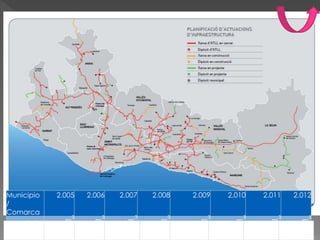 Municipio
/
Comarca
2.005 2.006 2.007 2.008 2.009 2.010 2.011 2.012
m
3
m
3
m
3
m
3
m
3
m
3
m
3
m
3
Barcelona 124.326.429 100.438.988 111.451.498 77.145.445 88.445.118 74.904.475 69.259.345 97.031.127
 