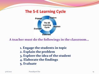 The 5-E Learning Cycle
A teacher must do the followings in the classroom…
1. Engage the students in topic
2. Explain the problem
3. Explore the idea of the student
4. Elaborate the findings
5. Evaluate
3/16/2022 19
Pranabjyoti Das
 