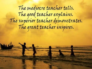 3/16/2022 Pranabjyoti Das 28
 