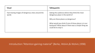 Introduction:“Attention gaining material” (Berko, Wolvin,& Wolvin,1998)
Visual Talking points
Fast moving images of dangerous cities around the
world.
Asking the audience where they think the most
dangerous place in the world is?
Why are these places so dangerous?
What would you think if one of these places is in our
backyard? What about if there was a simple thing we
could do to stop it.
 
