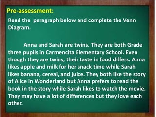 Pre-assessment:
Read the paragraph below and complete the Venn
Diagram.
Anna and Sarah are twins. They are both Grade
three pupils in Carmencita Elementary School. Even
though they are twins, their taste in food differs. Anna
likes apple and milk for her snack time while Sarah
likes banana, cereal, and juice. They both like the story
of Alice in Wonderland but Anna prefers to read the
book in the story while Sarah likes to watch the movie.
They may have a lot of differences but they love each
other.
 