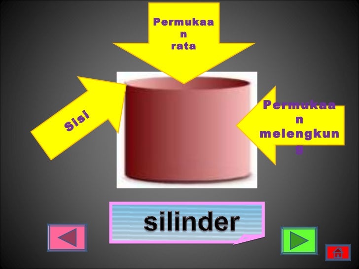 Powerpoint Seni Dalam Pendidikan