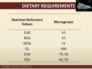 Selenium Rdi Selenium in Health and Nutrition | PPTX
