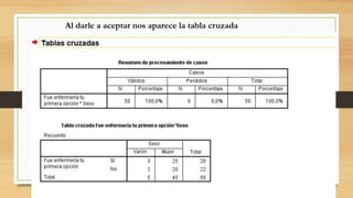 Al darle a aceptar nos aparece la tabla cruzada
 