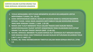 CONTOH DALAM ALKITAB ORANG TUA
YANG BERHASIL MENDIDIK ANAKNYA
 