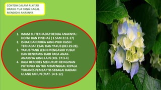 CONTOH DALAM ALKITAB
ORANG TUA YANG GAGAL
MENDIDIK ANAKNYA
1. IMAM ELI TERHADAP KEDUA ANAKNYA :
HOFNI DAN PINEHAS ( 1 SAM 2:11-17)
2. ISHAK DAN RIBKA YANG PILIH KASIH
TERHADAP ESAU DAN YAKUB (KEJ.25:28).
3. YAKUB YANG LEBIH MENGASIHI YUSUF
DAN BENYAMIN DARI PADA ANAK-
ANAKNYA YANG LAIN (KEJ. 37:3-4)
4. RAJA HERODES MENURUTI KEINGINAN
PUTRINYA UNTUK MEMENGGAL KEPALA
YOHANES PEMBAPTIS SEBAGAI HADIAH
ULANG TAHUN (MAT. 14:1-12)
 