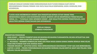 SEKOLAH ADALAH SARANA YANG DIANUGRAHKAN OLEH TUHAN SEBAGAI ALAT UNTUK
MENYAMPAIKAN TERANG FIRMAN- NYA YAITU NILAI-NILAI KEBENARAN, KASIH, KEADILAN, DAN
KEDAMAIAN.
TUHAN AKAN MEMBERIKAN HIKMAT DAN PENGERTIAN KEPADA SETIAP ORANG YANG
MENGHARGAI WAKTU DAN KESEMPATAN SEBAIK-BAIKNYA UNTUK MEMPEROLEH PENGETAHUAN.
AMSAL 2:6 : “ TUHANLAH YANG MEMBERI HIKMAT , DARI MULUTNYA DATANG PENGETAHUAN, DARI
MULUTNYA DATANG PENGETAHUAN DAN KEPANDAIAN
SEKOLAH SEBAGAI
LEMBAGA PENDIDIKAN
PENGERTIAN PENDIDIKAN
• JOHN DEWEY : PROSES PEMBENTUKAN KECAKAPAN-KECAKAPAN FUNDAMENTAL SECARA INTELEKTUAL DAN
EMOSIONAL KE ARAH ALAM DAN SESAMA MANUSIA.
• J.J. ROUSSEAU : MEMBERI PERBEKALAN YANG ADA PADA MASA KANAK-KANAK SAMPAI REMAJA YANG KELAK
AKAN DIBUTUHKAN SAAT KITA DEWASA NANTI.
• THEDORE BRAMELD : AKTIVITAS SOSIAL YANG MEMUNGKINKAN MASYARAKAT TETAP ADA DAN BERKEMBANG.
• CARTER V. GOOD : PROSES PERKEMBANGAN KECAKAPAN SEORANG DALAM BENTUK SIKAP DAN PRILAKU YANG
BERLAKU DALAM MASYARAKAT.
 