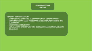 FUNGSI DAN PERAN
SEKOLAH
MENURUT HORTON DAN HUNT :
• MEMPERSIAPKAN ANGGOTA MASYARAKAT UNTUK MENCARI NAFKAH
• MENGEMBANGKAN BAKAT PERSEORANGAN DEMI KEPUASAN PRIBADI DAN
MASYARAKAT
• MELESTARIKAN KEBUDAYAAN
• MENANAMKAN KETRAMPILAN YANG DIPERLUKAN BAGI PARTISIPASI DALAM
DEMOKRASI
 