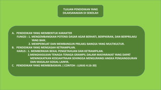 TUJUAN PENDIDIKAN YANG
DILAKSANAKAN DI SEKOLAH
A. PENDIDIKAN YANG MEMBENTUK KARAKTER
FUNGSI : 1. MENGEMBANGKAN POTENSI DASAR AGAR BERHATI, BERPIKIRAN, DAN BERPRILAKU
YANG BAIK.
2. MEMPERKUAT DAN MEMBANGUN PRILAKU BANGSA YANG MULTIKULTUR.
B. PENDIDIKAN YANG MENGASAH KETRAMPILAN.
HARUS : 1. MEMBERIKAN BEKAL PENGETAHUAN DAN KETRAMPILAN.
2.MENGHASILKAN TENAGA-TENAGA GRAMPIL DALAM MASYARAKAT YANG DAPAT
MENINGKATKAN KESEJAHTRAAN SEHINGGA MENGURANGI ANGKA PENGANGGURAN
DAN MASALAH SOSIAL LAINYA.
C. PENDIDIKAN YANG MEMBEBASKAN. ( CONTOH : LUKAS 4:16-30)
 