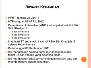 RIWAYAT KEHAMILAN




HPHT tanggal 26 Juni11
HTP tanggal 02 APRIL 2012
Pemeriksaan kehamilan ( ANC ) sebanyak 4 kali di RSIA
Sitti Khadijah III :


1 kali trimester I
 1 kali trimester II
 1 kali trimester III





Imunisasi TT sebanyak 1 kali di RSIA Sitti Khadijah III
selama kehamilannya
Pada tanggal 06 September 2011
Ibu mengatakan selama hamil rajin mengkonsumsi
tablet Fe dan vitamin yang diberikan bidan .
Ibu mengatakan tidak pernah mengalami salah satu dari
9 tanda bahaya dalam kehamilan.

 