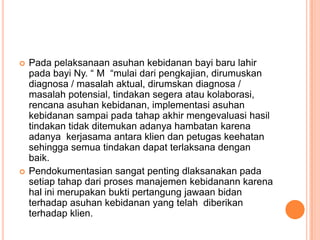



Pada pelaksanaan asuhan kebidanan bayi baru lahir
pada bayi Ny. “ M “mulai dari pengkajian, dirumuskan
diagnosa / masalah aktual, dirumskan diagnosa /
masalah potensial, tindakan segera atau kolaborasi,
rencana asuhan kebidanan, implementasi asuhan
kebidanan sampai pada tahap akhir mengevaluasi hasil
tindakan tidak ditemukan adanya hambatan karena
adanya kerjasama antara klien dan petugas keehatan
sehingga semua tindakan dapat terlaksana dengan
baik.
Pendokumentasian sangat penting dlaksanakan pada
setiap tahap dari proses manajemen kebidanann karena
hal ini merupakan bukti pertangung jawaan bidan
terhadap asuhan kebidanan yang telah diberikan
terhadap klien.

 