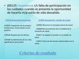 • (00125) Impotencia r/c falta de participación en
  los cuidados cuando se presenta la oportunidad
  de hacerlo m/p estilo de vida desvalido.

 (1614) Autonomía personal.            (1300) Aceptación: estado de salud.

120502 Aceptación de las propias    130002 Renuncia el concepto previo de salud.
limitaciones. Escala desde nunca     130008 Reconocimiento de la realidad de la
positivo                           situación de salud.
120506 Respeto por los demás.        130017 Se adapta al cambio en el estado de
                                   salud
120508 Cumplimiento de los roles
significativos personales.           130011 Toma de decisiones relacionadas con la
                                   salud.




                  Criterios de resultado
 