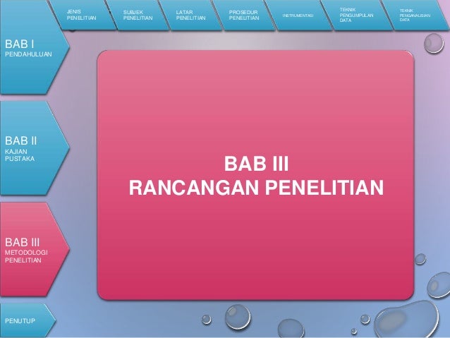 Power Point Seminar Proposal Yunita Rahmah