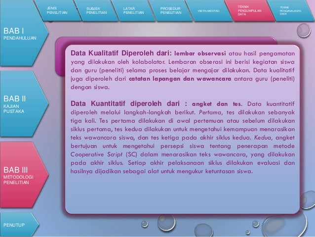 Langkah Langkah Wawancara Power point seminar proposal yunita rahmah