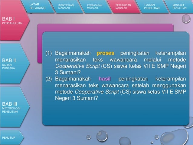 Contoh Pembatasan Masalah Adalah - Inventors Day