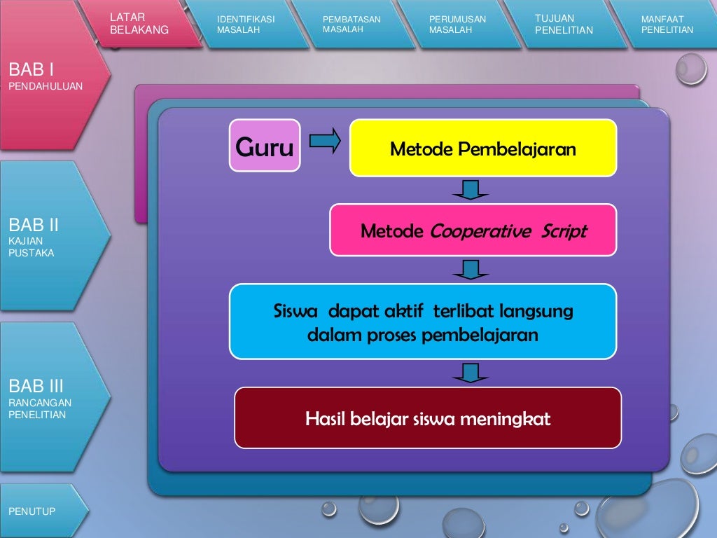 Power point seminar proposal yunita rahmah