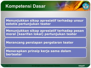 Adaptif
Kompetensi Dasar
Menunjukkan sikap apresiatif terhadap unsur
estetis pertunjukan teater
Menunjukkan sikap apresiatif terhadap pesan
moral (kearifan lokal) pertunjukan teater
Merancang persiapan pergelaran teater
Menerapkan prinsip kerja sama dalam
berteater
Hal.: 3 Isi dengan Judul Halaman Terkait
 