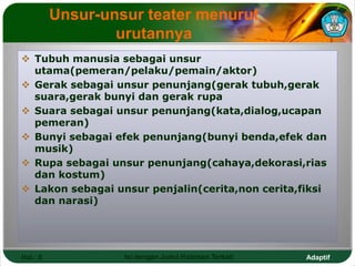 Adaptif
Hal.: 8 Isi dengan Judul Halaman Terkait
Unsur-unsur teater menurut
urutannya
 Tubuh manusia sebagai unsur
utama(pemeran/pelaku/pemain/aktor)
 Gerak sebagai unsur penunjang(gerak tubuh,gerak
suara,gerak bunyi dan gerak rupa
 Suara sebagai unsur penunjang(kata,dialog,ucapan
pemeran)
 Bunyi sebagai efek penunjang(bunyi benda,efek dan
musik)
 Rupa sebagai unsur penunjang(cahaya,dekorasi,rias
dan kostum)
 Lakon sebagai unsur penjalin(cerita,non cerita,fiksi
dan narasi)
 