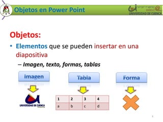 Objetos en Power Point
Objetos:
• Elementos que se pueden insertar en una
diapositiva
– Imagen, texto, formas, tablas
3
1 2 3 4
a b c d
