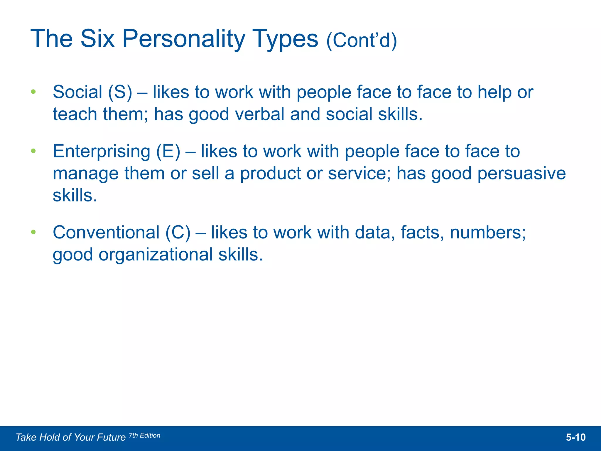 • Social (S) – likes to work with people face to face to help or
teach them; has good verbal and social skills.
• Enterprising (E) – likes to work with people face to face to
manage them or sell a product or service; has good persuasive
skills.
• Conventional (C) – likes to work with data, facts, numbers;
good organizational skills.
The Six Personality Types (Cont’d)
5-10Take Hold of Your Future 7th Edition
 