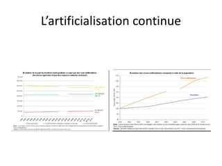 L’artificialisation continue
 