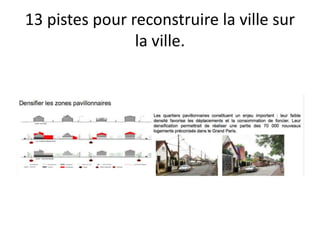 13 pistes pour reconstruire la ville sur
la ville.
 