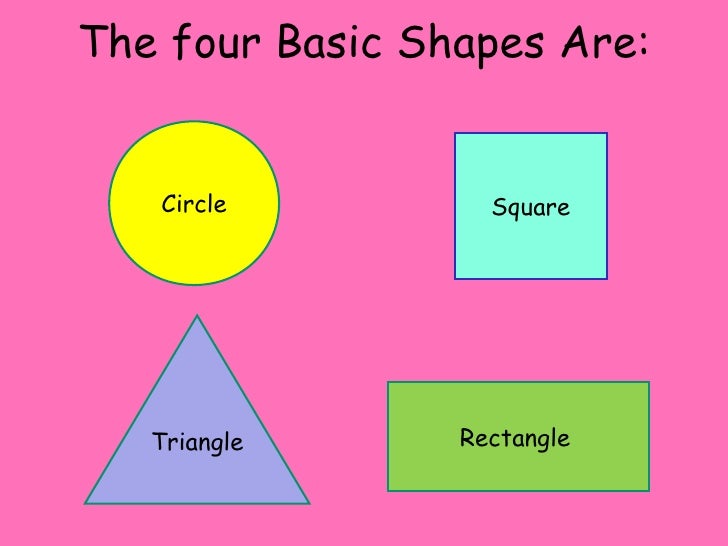 Powerpoint Shapes