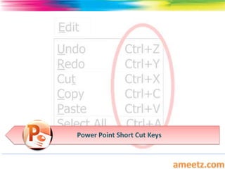 Power Point Short Cut Keys
 