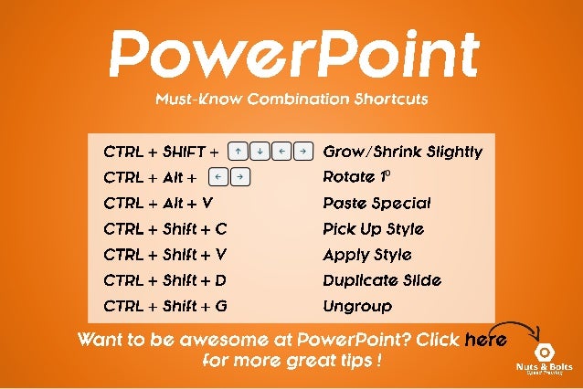 assign shortcuts powerpoint