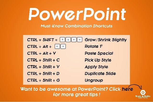 power point presentation short form