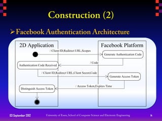 
       2D Application                                                 Facebook Platform
                              / Client ID,Redirect URL,Scopes
                                                                       Generate Authentication Code

                                                             / Code
       Authentication Code Received

                        / Client ID,Redirect URL,Client Secret,Code
                                                                           Generate Access Token


                                                  / Access Token,Expires Time
         Distinguish Access Token




03 September 2012                                                                                     14
 