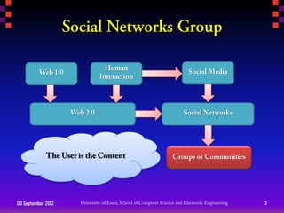 03 September 2012   3
 