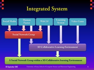 03 September 2012   5
 