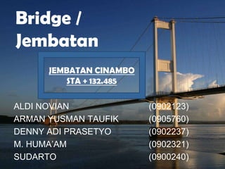 Bridge /
Jembatan
      JEMBATAN CINAMBO
         STA + 132.485

ALDI NOVIAN              (0902123)
ARMAN YUSMAN TAUFIK      (0905760)
DENNY ADI PRASETYO       (0902237)
M. HUMA’AM               (0902321)
SUDARTO                  (0900240)
 