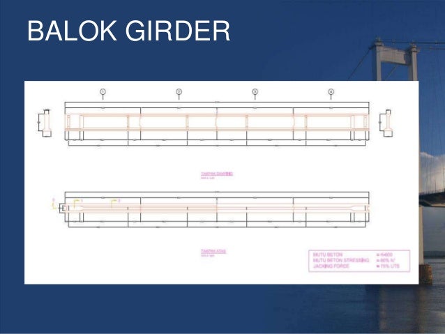 jembatan jembatan