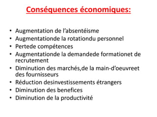 Conséquences économiques:
• Augmentation de l’absentéisme
• Augmentationde la rotationdu personnel
• Pertede compétences
• Augmentationde la demandede formationet de
recrutement
• Diminution des marchés,de la main-d’oeuvreet
des fournisseurs
• Réduction desinvestissements étrangers
• Diminution des benefices
• Diminution de la productivité
 