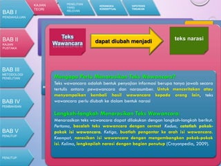 A. KAJIAN TEORI
Keterampilan
Menarasikan Teks
Wawancara
Hakikat Menulis
Pengertian Narasi
Ciri-ciri Narasi
Jenis-jenis Narasi
Narasi
Ekspositoris
Pengertian
Narasi
Ekspositoris
Ciri-ciri Narasi
Ekspositoris
Memperluas
Pengetahuan
Menyampaikan
Informasi Mengenai
Suatu Kejadian
Didasrkan
Penalaran
Bahasa Informatif
Narasi
Sugestif
Ciri-ciri Narasi
Sugestif
Menagnduk makna
tersirat
Menimbulkan daya
khayal pembaca
Penalaran sebagai
alata penyampaian
makna
Bahasa figuratif
dan konotatif
Pengertian
Narasi
Sugestif
Pengertian
Wawancara
Teks Wawancara
Langkah-langkah
Menarasikan Teks
Wawancara
Mengapa Perlu Menarasikan Teks Wawancara?
Teks wawancara adalah bentuk penyajian informasi berupa tanya jawab secara
tertulis antara pewawancara dan narasumber. Untuk menceritakan atau
menyampaikan kembali hasil wawancara kepada orang lain, teks
wawancara perlu diubah ke dalam bentuk narasi
Langkah-langkah Menarasikan Teks Wawancara:
Menarasikan teks wawancara dapat dilakukan dengan langkah-langkah berikut.
Pertama, bacalah teks wawancara dengan cermat. Kedua, catatlah pokok-
pokok isi wawancara. Ketiga, buatlah pengantar ke arah isi wawancara.
Keempat, narasikan isi wawancara dengan mengembangkan pokok-pokok
isi. Kelima, lengkapilah narasi dengan bagian penutup (Crayonpedia, 2009).
KAJIAN
TEORI
PENELITIAN
YANG
RELEVAN
KERANGKA
KONSEPTUAL
HIPOTESIS
TINDAKAN
dapat diubah menjadi teks narasiTeks
Wawancara
BAB I
PENDAHULUAN
BAB II
KAJIAN
PUSTAKA
BAB III
METODOLOGI
PENELITIAN
PENUTUP
BAB IV
PEMBAHSAN
BAB V
PENUTUP
 