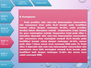 BAB I
PENDAHULUAN
BAB II
KAJIAN
PUSTAKA
BAB III
METODOLOGI
PENELITIAN
PENUTUP
BAB IV
HASIL
PENELITIAN
BAB V
PENUTUP
TEMUAN
PENELITIAN
PEMBAHASAN
B. Peningkatan
Pada prasiklus nilai rata-rata keterampilan menarasikan
teks wawancara siswa yaitu 46,37 berada pada kualifikasi
hampir cukup dengan rentangan 46-55%, pada prasiklus
tersebut belum diterapkan metode Coopereative Script. Setelah
itu, guru menerapkan metode Cooperative Script pada siklus I,
kemudian diperoleh nilai rata-rata keterampilan menarasikan
teks wawancara siswa meningkat menjadi 53,74 berada pada
kualifikasi hampir cukup dengan rentangan 46-55%, namun
pada siklus I belum semua siswa mencapai KKM yaitu 75. Pada
siklus II diperoleh nilai rata-rata keterampilan menarasikan teks
wawancara siswa lebih meningkat menjadi 81,04 berada pada
kualifikasi baik dengan rentangan 76-85% dan semua siswa
sudah mencapai KKM.
 