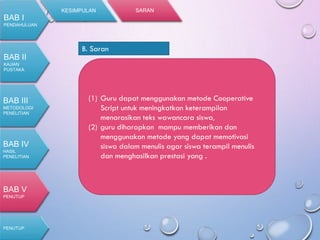 BAB I
PENDAHULUAN
BAB II
KAJIAN
PUSTAKA
BAB III
METODOLOGI
PENELITIAN
PENUTUP
BAB IV
HASIL
PENELITIAN
BAB V
PENUTUP
KESIMPULAN SARAN
(1) Guru dapat menggunakan metode Cooperative
Script untuk meningkatkan keterampilan
menarasikan teks wawancara siswa,
(2) guru diharapkan mampu memberikan dan
menggunakan metode yang dapat memotivasi
siswa dalam menulis agar siswa terampil menulis
dan menghasilkan prestasi yang .
B. Saran
 