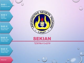 SEKIAN
TERIMA KASIH
BAB I
PENDAHULUAN
BAB II
KAJIAN
PUSTAKA
BAB III
METODOLOGI
PENELITIAN
PENUTUP
BAB III
METODOLOGI
PENELITIAN
BAB III
METODOLOGI
PENELITIAN
 