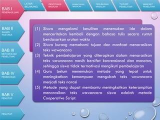 B. Identifikasi Masalah
(1) Siswa mengalami kesulitan menemukan ide dalam
menceritakan kembali dengan bahasa tulis secara runtut
berdasarkan urutan waktu
(2) Siswa kurang memahami tujuan dan manfaat menarasikan
teks wawancara
(3) Teknik pembelajaran yang diterapkan dalam menarasikan
teks wawancara masih bersifat konvensional dan monoton,
sehingga siswa tidak termotivasi mengikuti pembelajaran
(4) Guru belum menemukan metode yang tepat untuk
meningkatkan kemampuan mengubah teks wawancara
menjadi teks narasi
(5) Metode yang dapat membantu meningkatkan keterampilan
menarasikan teks wawancara siswa adalah metode
Cooperative Script.
LATAR
BELAKANG
IDENTIFIKASI
MASALAH
PEMBATASAN
MASALAH
PERUMUSAN
MASALAH
TUJUAN
PENELITIAN
MANFAAT
PENELITIAN
BAB I
PENDAHULUAN
BAB II
KAJIAN
PUSTAKA
BAB III
METODOLOGI
PENELITIAN
PENUTUP
BAB IV
PEMBAHSAN
BAB V
PENUTUP
 