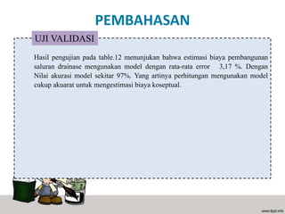 PEMBAHASAN
Hasil pengujian pada table.12 menunjukan bahwa estimasi biaya pembangunan
saluran drainase mengunakan model dengan rata-rata error 3,17 %. Dengan
Nilai akurasi model sekitar 97%. Yang artinya perhitungan mengunakan model
cukup akuarat untuk mengestimasi biaya koseptual.
UJI VALIDASI
 