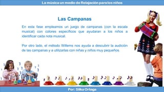 Las Campanas
En esta fase empleamos un juego de campanas (con la escala
musical) con colores específicos que ayudaran a los niños a
identificar cada nota musical.
Por otro lado, el método Willems nos ayuda a descubrir la audición
de las campanas y a utilizarlas con niñas y niños muy pequeños.
 