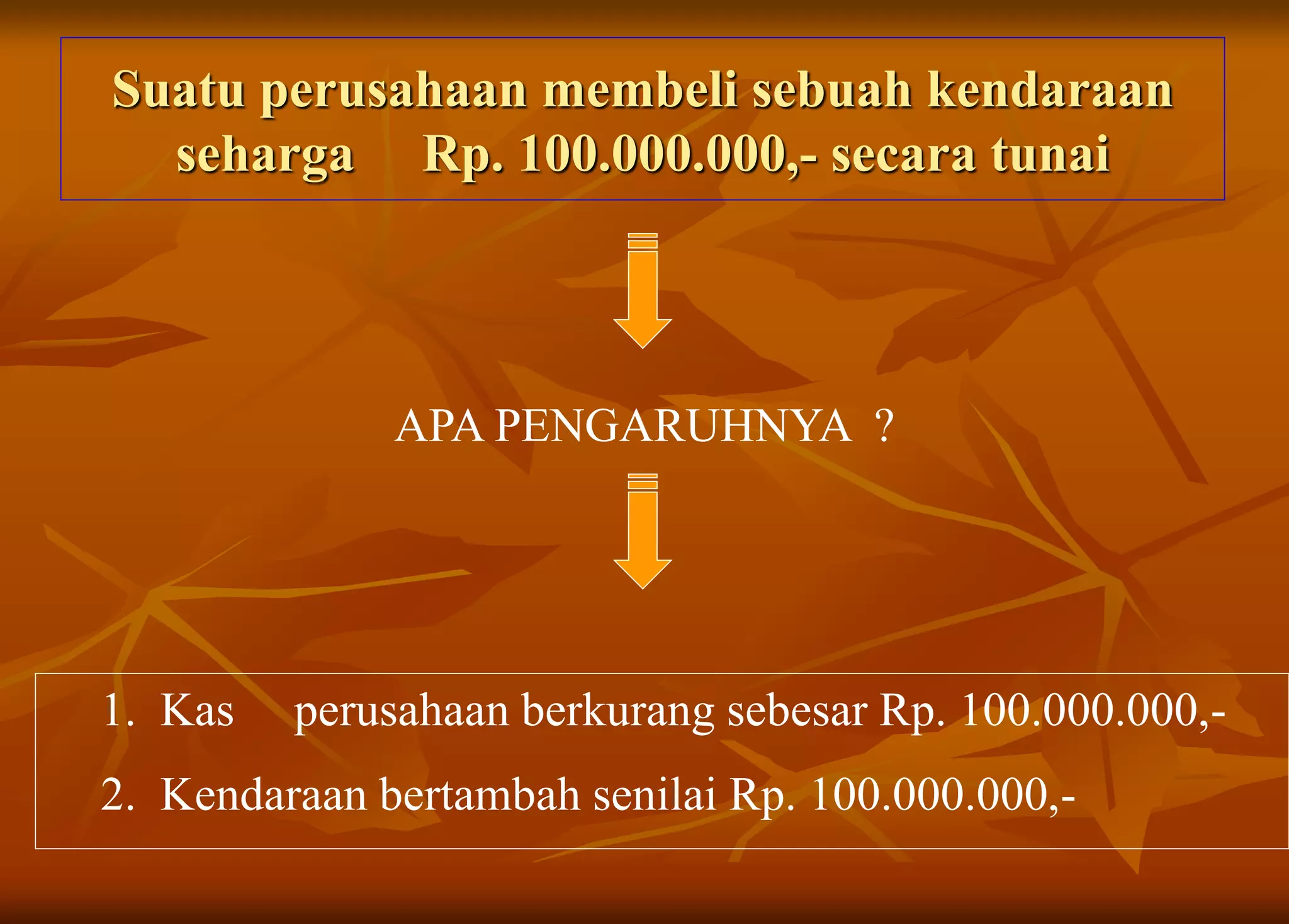 Suatu perusahaan membeli sebuah kendaraan
seharga Rp. 100.000.000,- secara tunai
APA PENGARUHNYA ?
1. Kas perusahaan berkurang sebesar Rp. 100.000.000,-
2. Kendaraan bertambah senilai Rp. 100.000.000,-
 